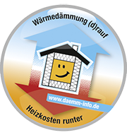 Wärmedämmung