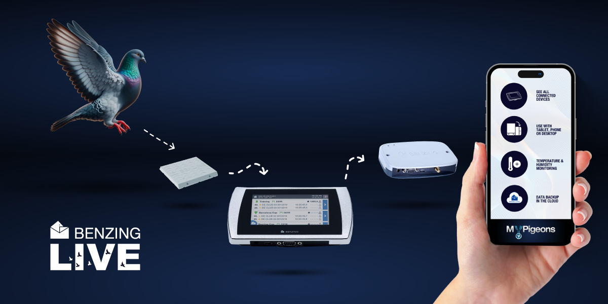 BENZING Live Smart Hub