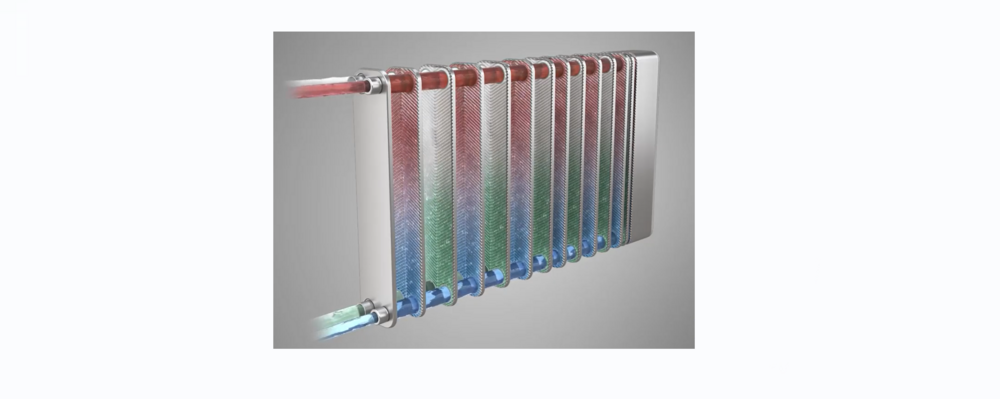 Advanced Wärmetauscher (Supercooler, Tri-partite Gas Cooler, Dual-Source)