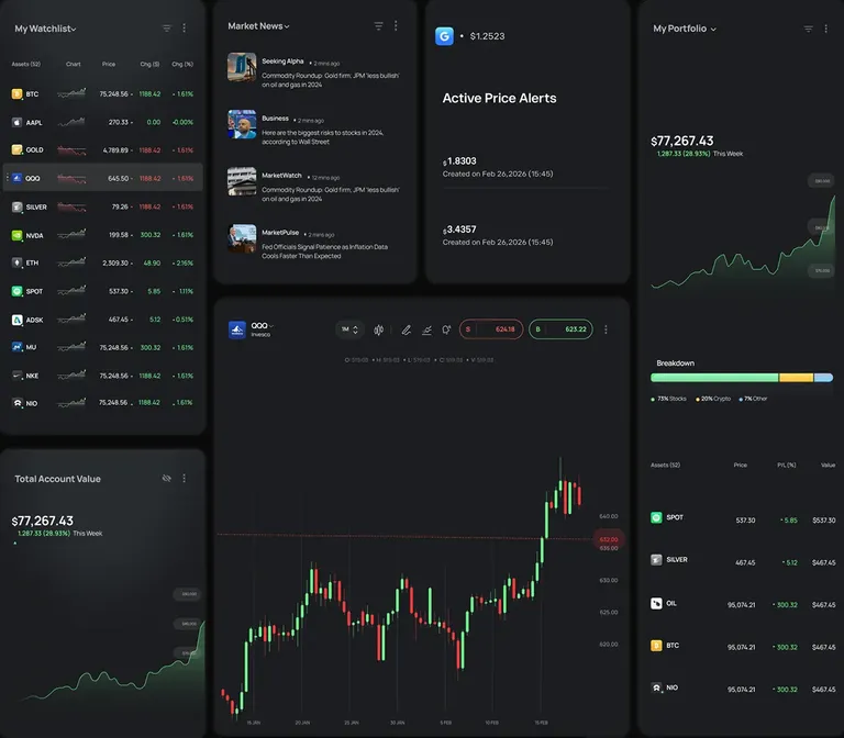 etoro edge Trading-Terminal