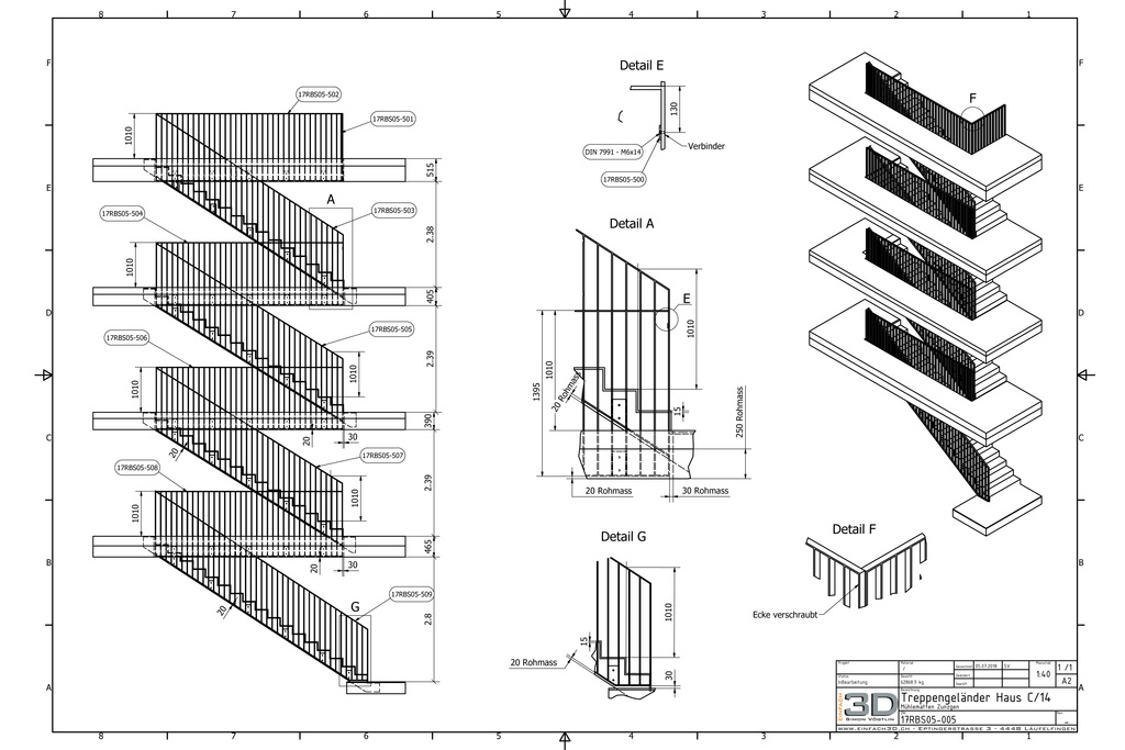 Projekt RBS 1705