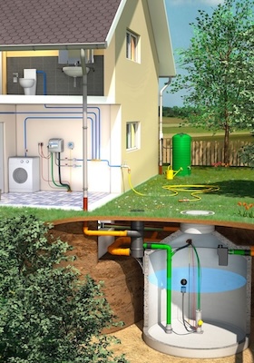 Regenwasserwerk Multimat mit Betonzisterne