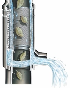 Fallrohrfilter, WISY-Filterprinzip