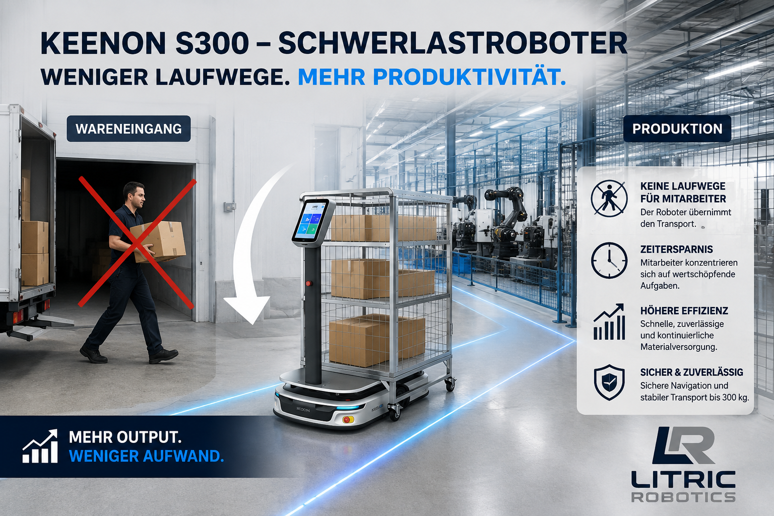 Keenon S300 Transportlösung