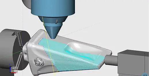 LunoSIM Simulation