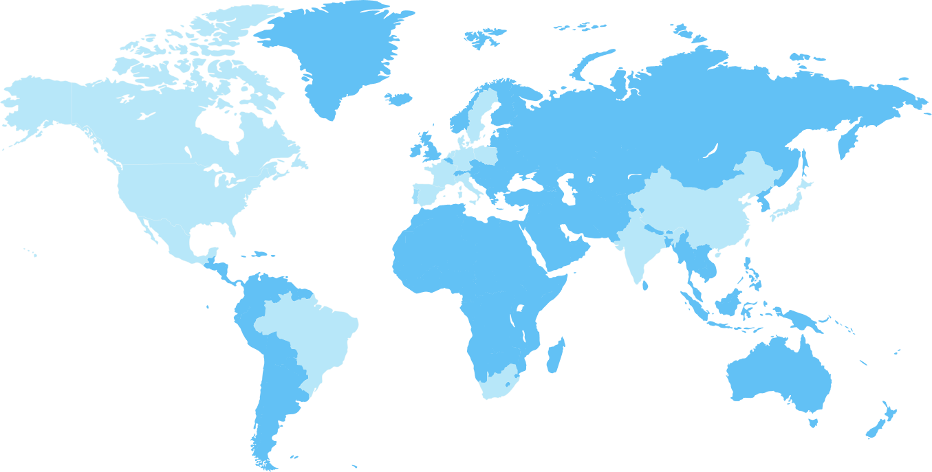Verteilung der Business Units