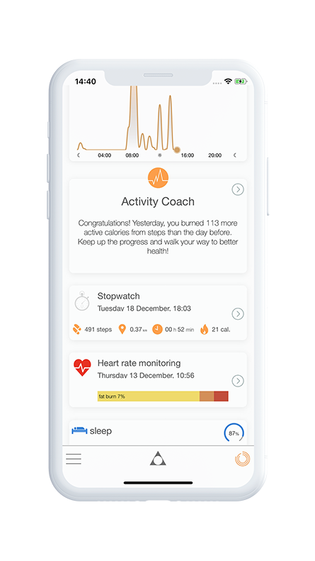 Companion App Aktivität