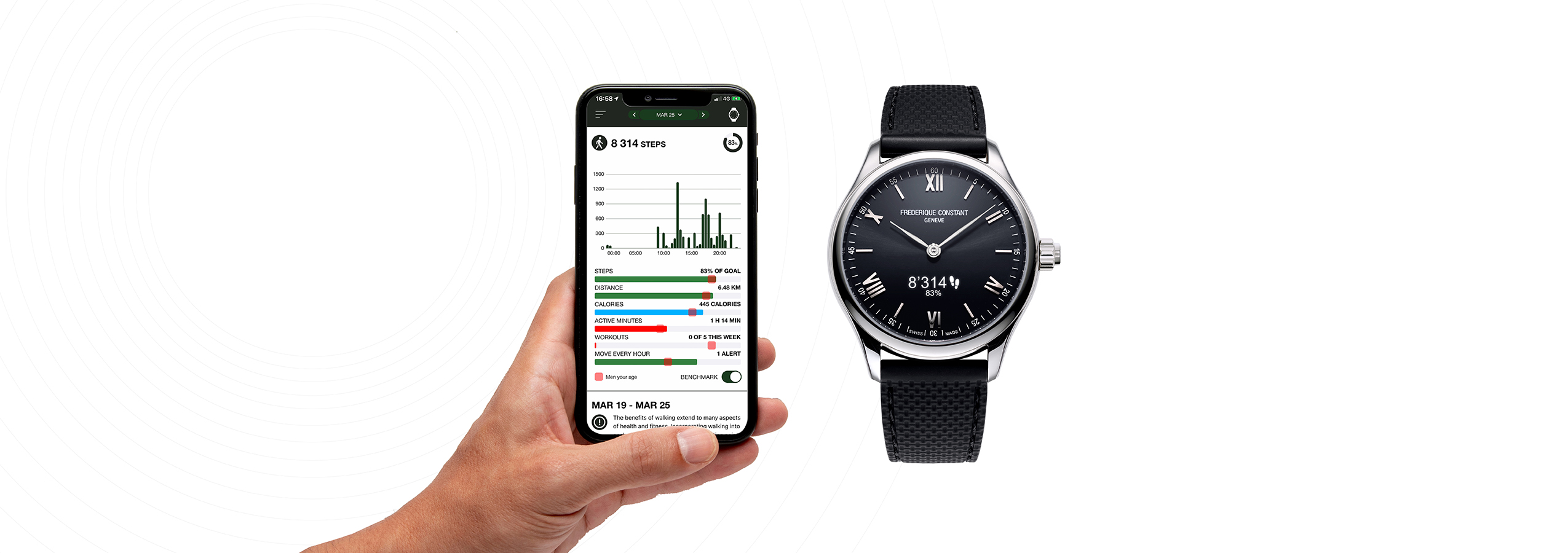 Hybride Smartwatch-Anwendungen