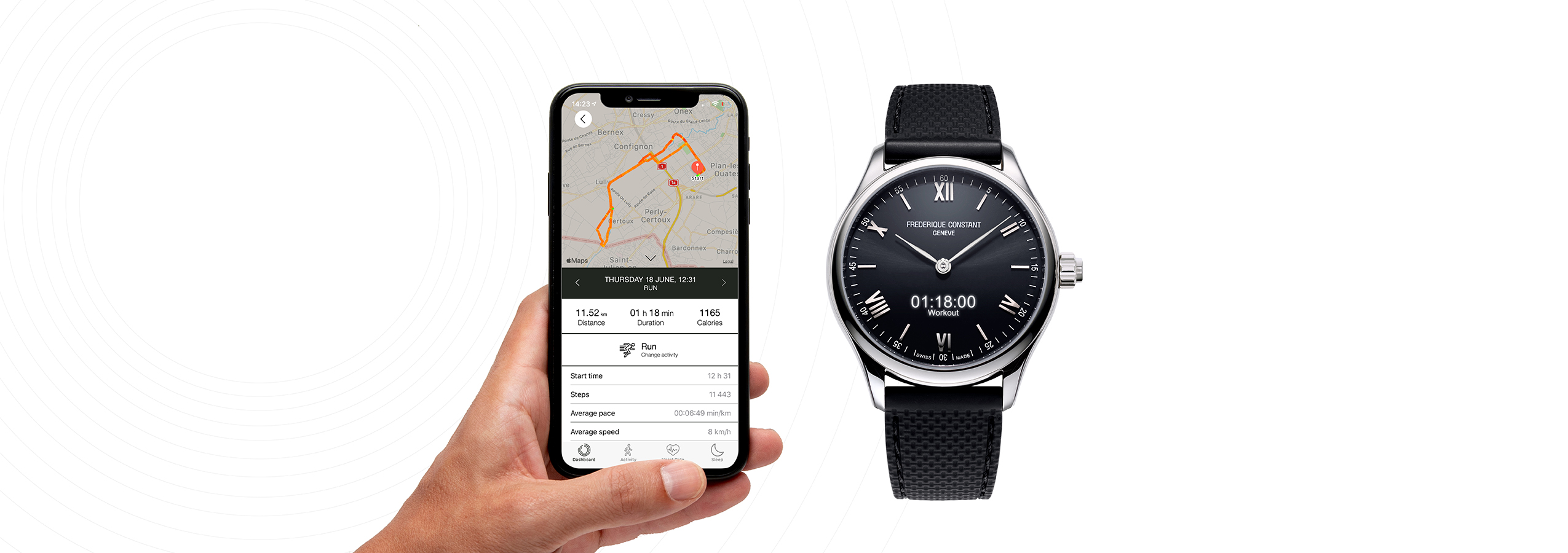 MMT Wearables