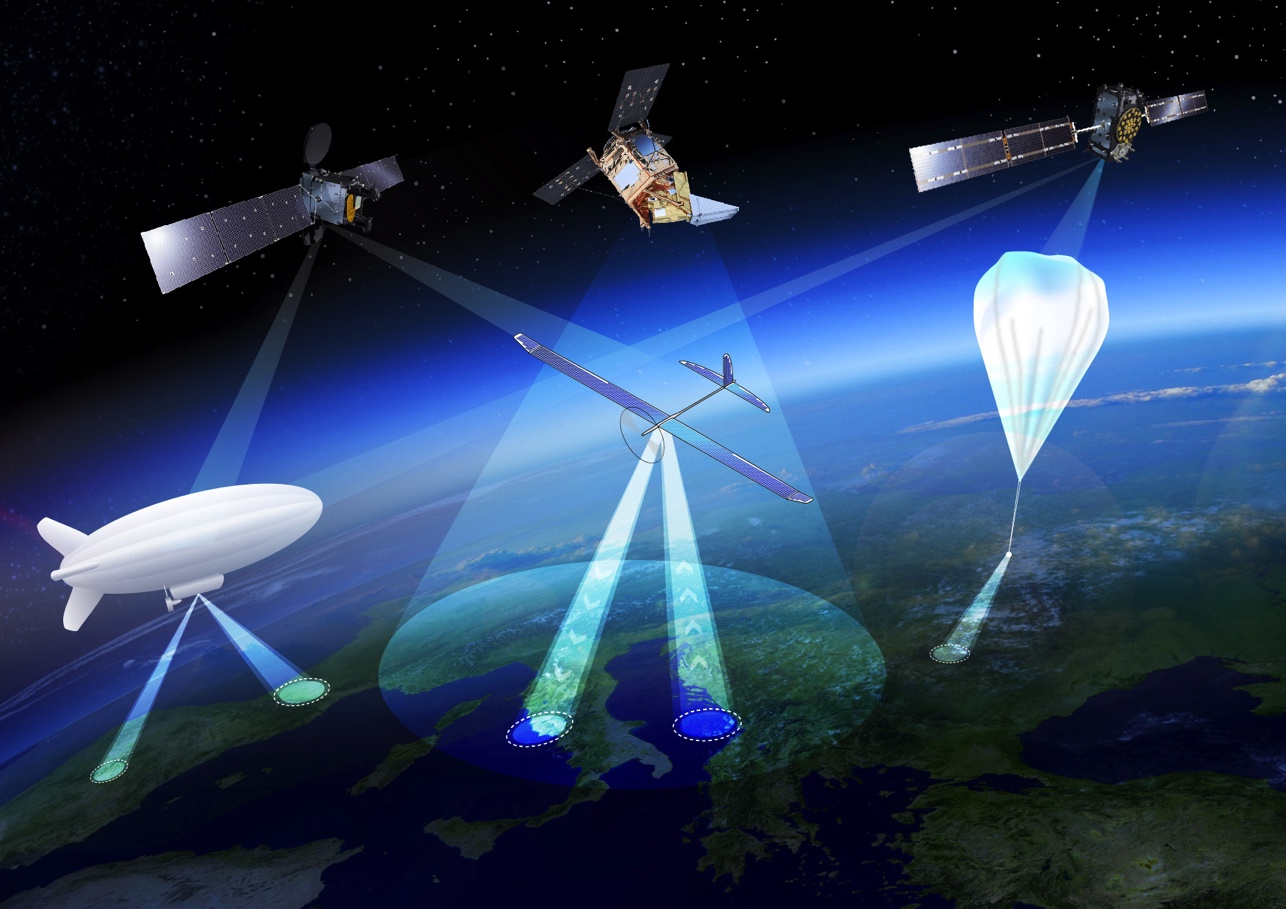 Antrieb für High-Altitude Pseudo-Satellites