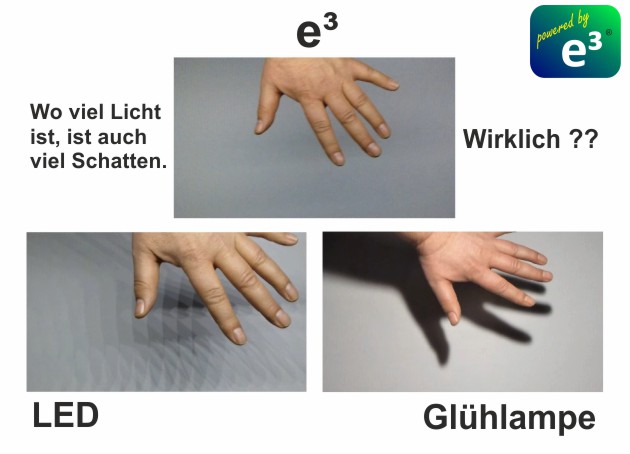 Schattenfreies Plasmalicht im Vergleich verschiedener Lichtquellen