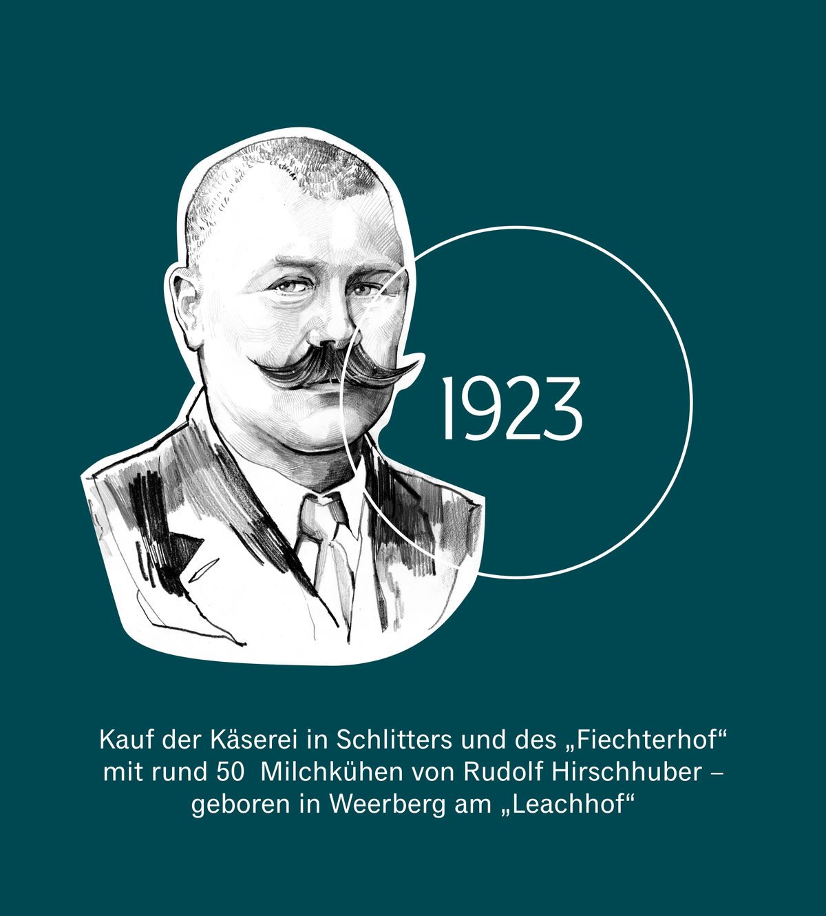 Historische Aufnahme