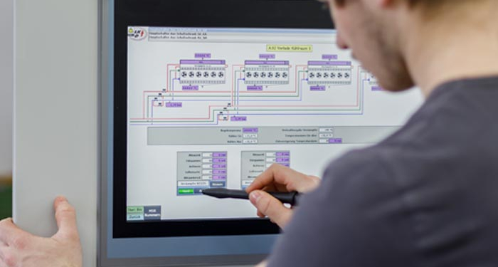 Programmierung + Visualisierung