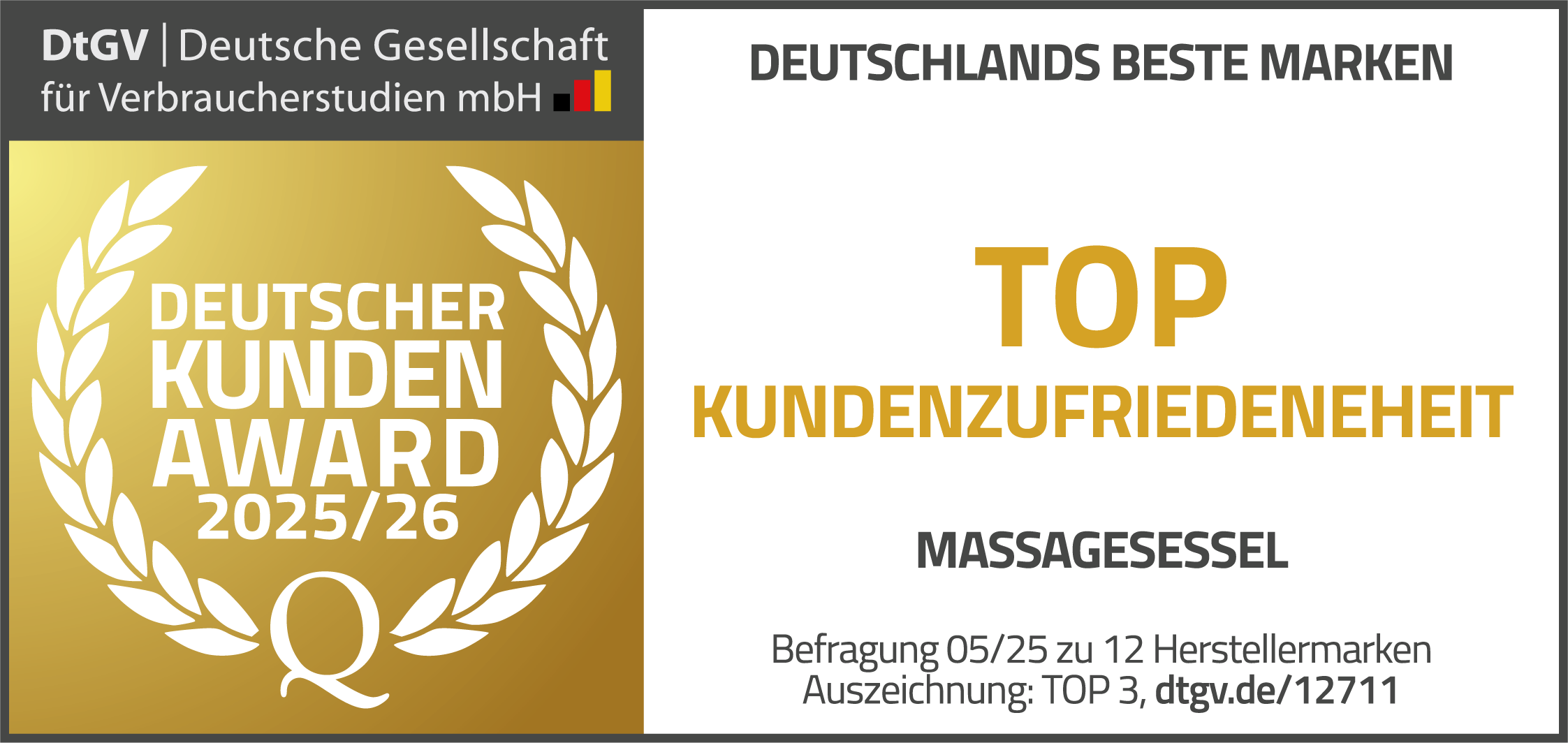Ausgezeichnete Kundenzufriedenheit (DTGV)