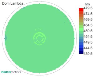 200 mm GaN-on-Si-Epiwafer für MicroLED