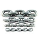 ABUS Lastkette für GM2