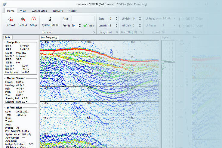 Softwarepaket SESWIN, ISE, SES-Convert, SES-NetView