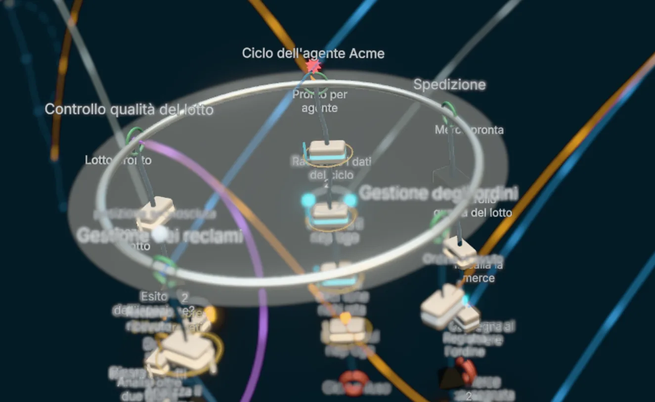 Atlas, Detail der 3D-Ansicht von Prozessen mit ihren Schritten