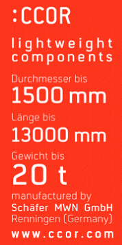 Antriebskomponenten