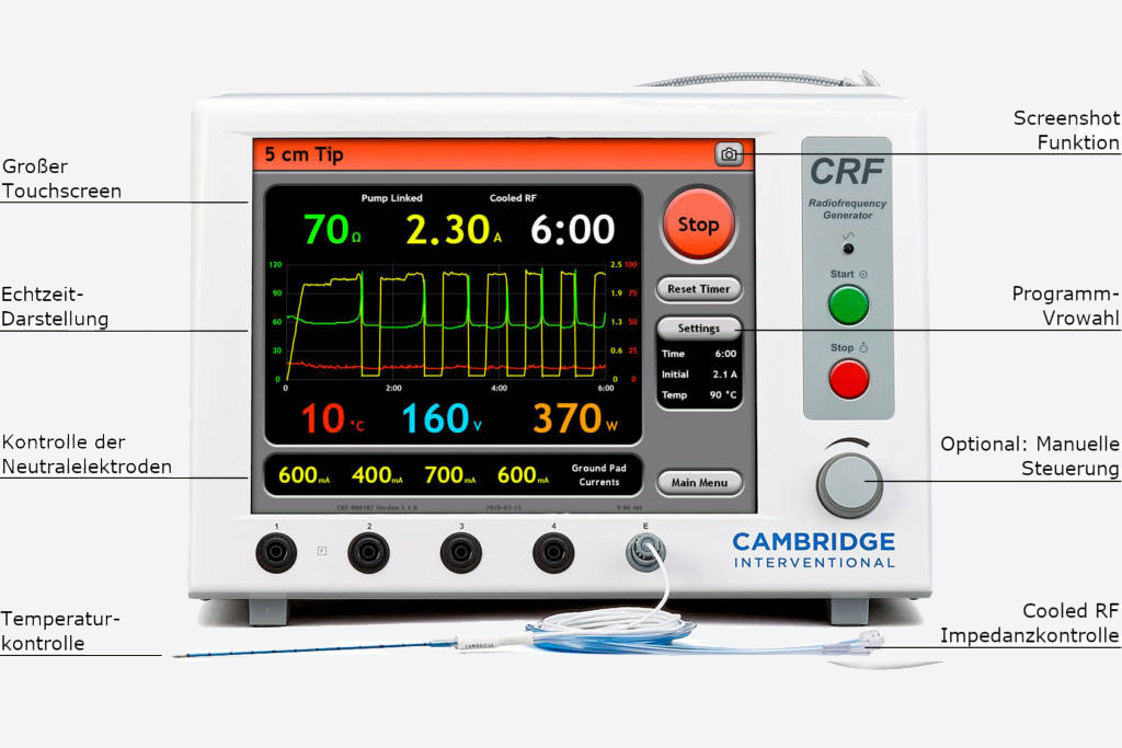 Tumorablation