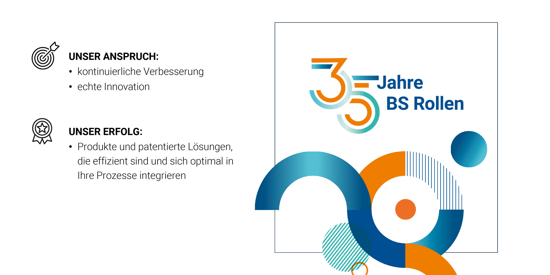 35 Jahre BS Rollen
