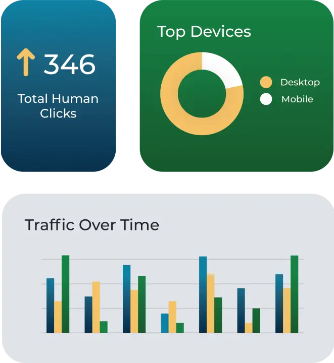 Detailed Link Analytics