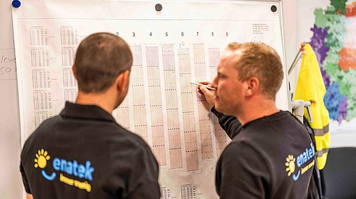Techniker vor einem Modul-Plan