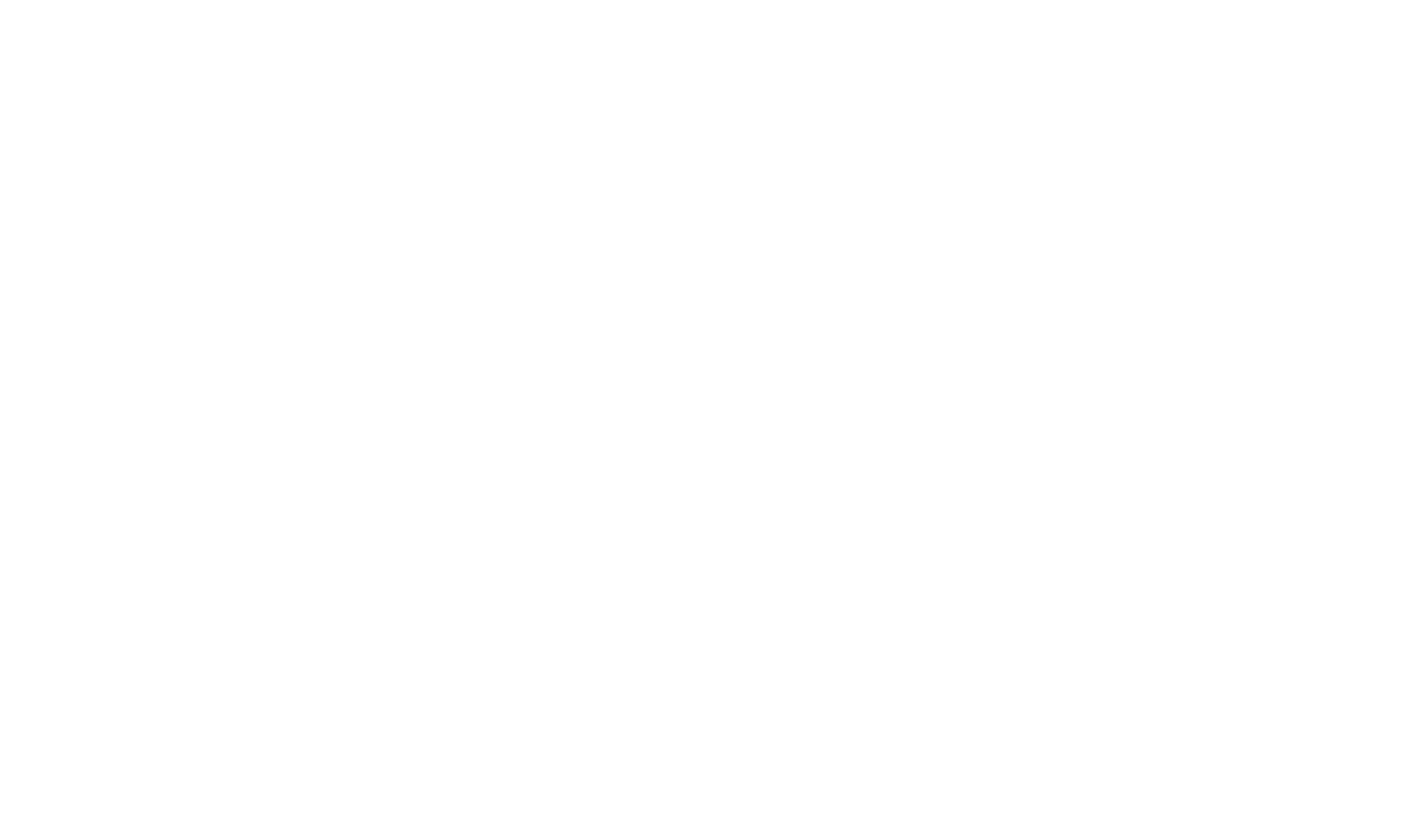Weltweite Präsenz: Standorte und Distributoren