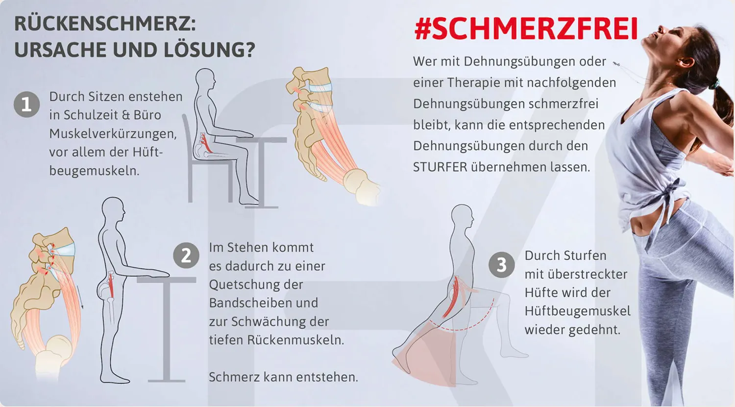 Rückenschmerz – Ursachen & Lösung