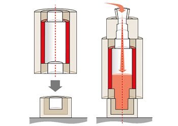 Die Produktion der Walze – Kernguss