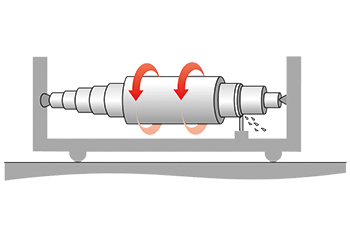 Die Produktion der Walze – Mechanische Bearbeitung