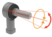 Rotational and oscillation component