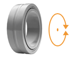 Crossed roller bearing / rotational component