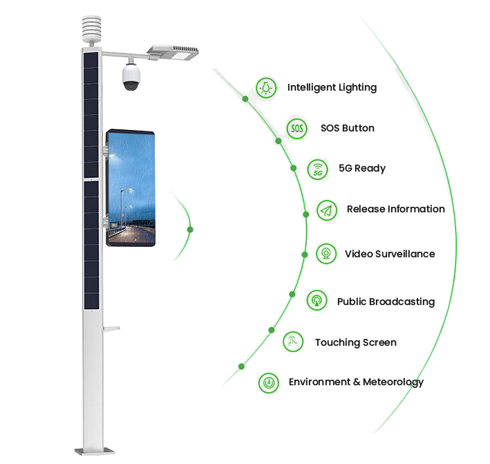 eSSL Smart City
