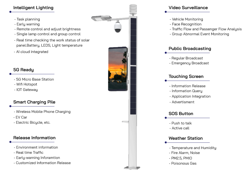 Smart Light Pole