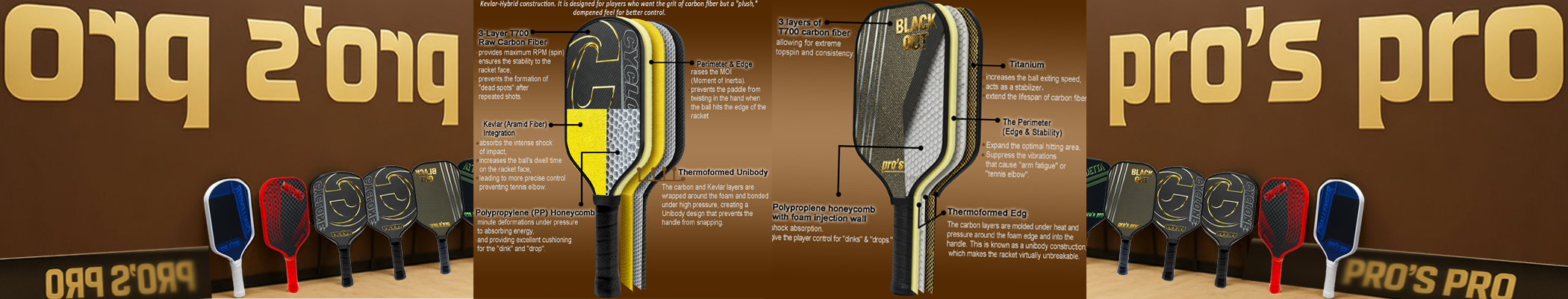 Pickleball Paddle Detail