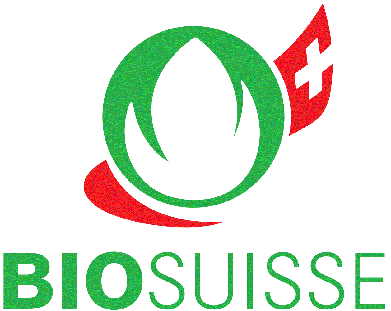 Bio Suisse Knospe – Kennzeichnung des Biobetriebs