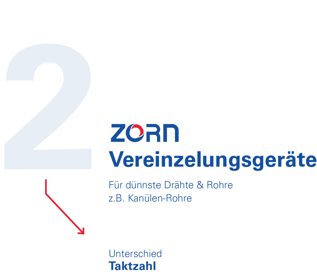 Vereinzelungsgeräte für Bauteilzuführung