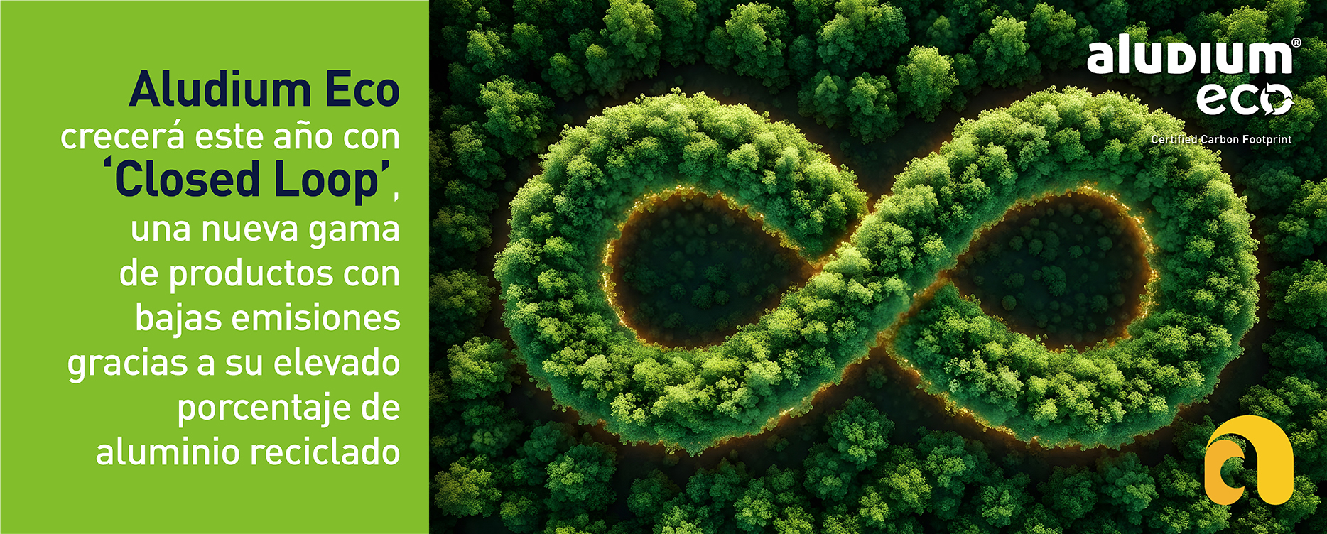 Closed-Loop-Recycling