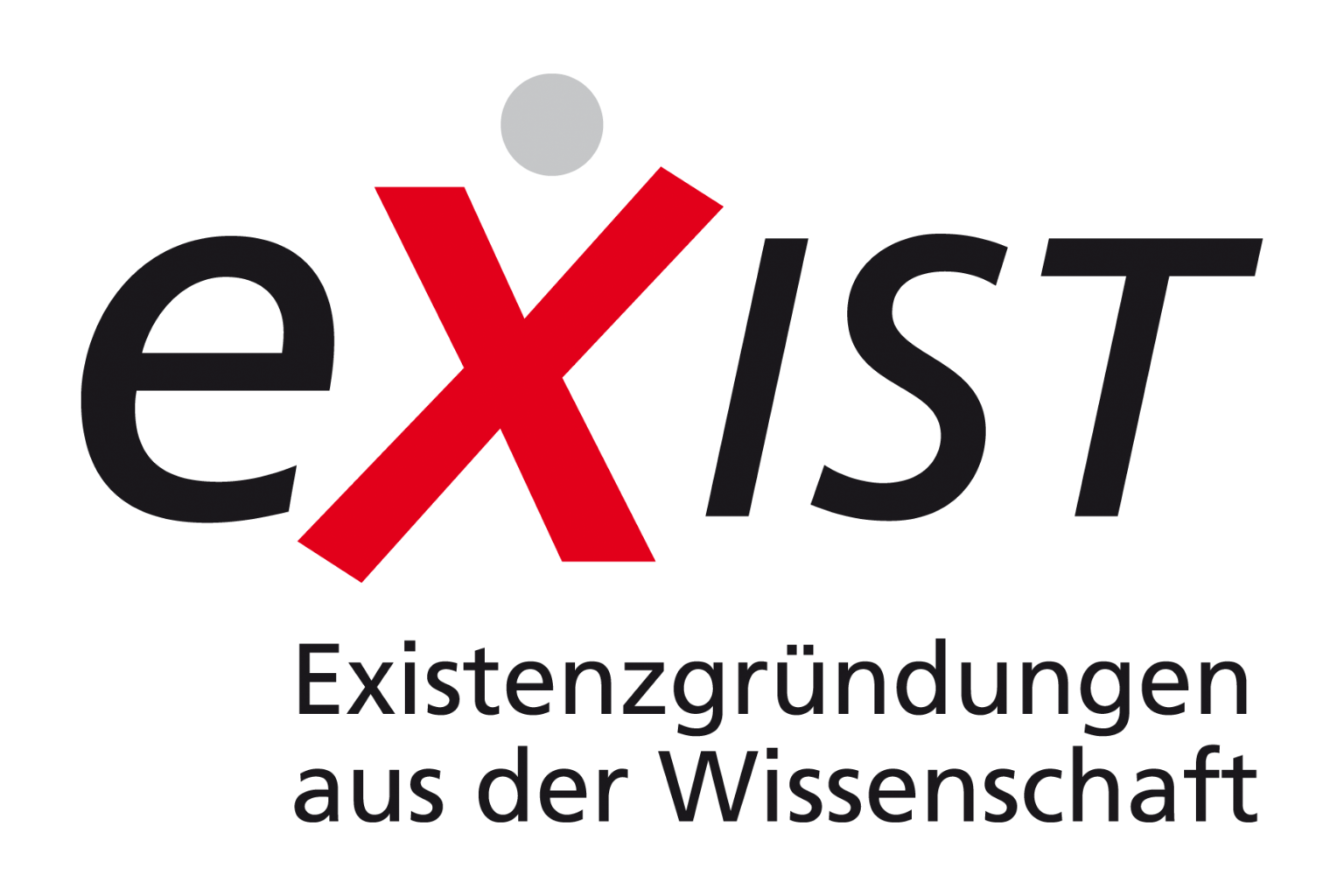 EXIST Forschungstransfer