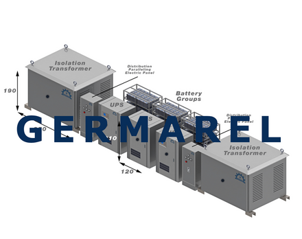 Modulares USV-System, parallel 1500 kVA