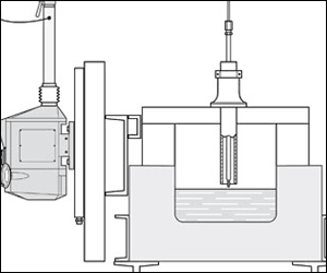 Glasstandsmessgeräte