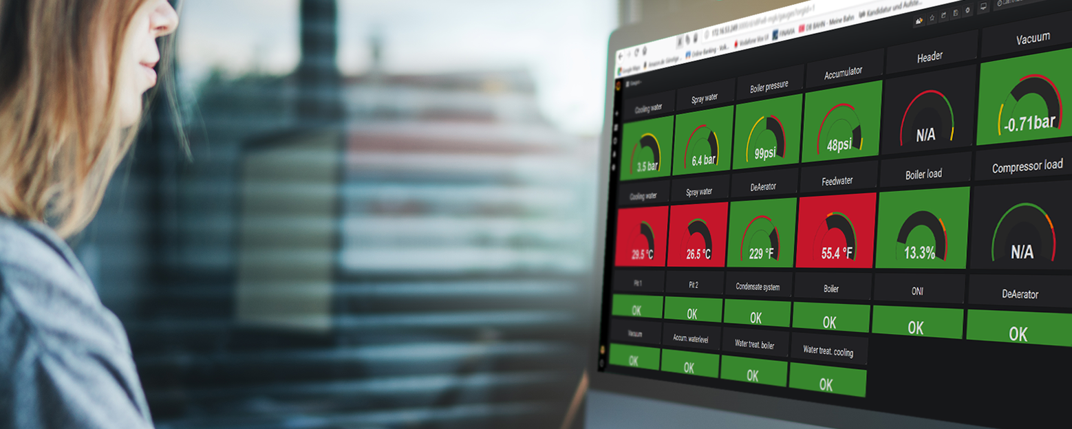 Dashboard für Energie- und Prozessmonitoring