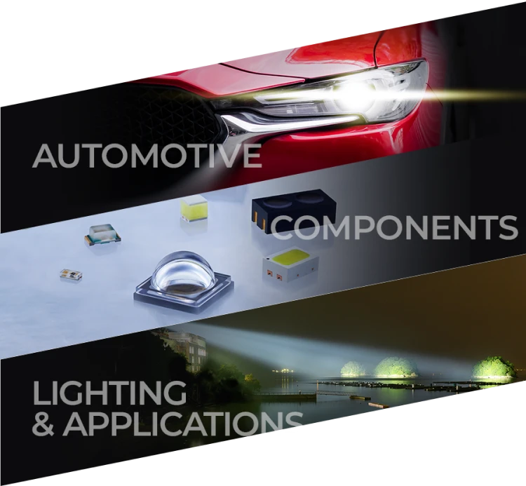 LED-Hintergrundbeleuchtung für Displays