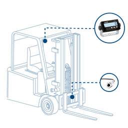 Hydraulik-Wiegesystem-Satz LTP für Gabelstapler