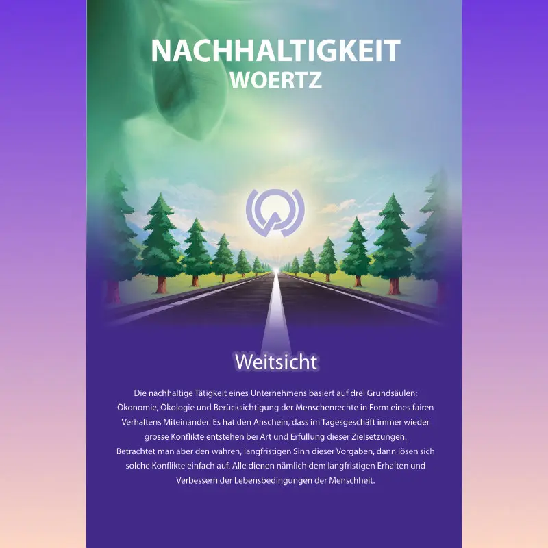 Nachhaltigkeit bei Woertz