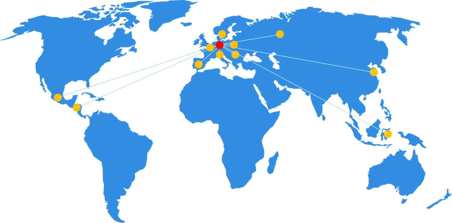 Internationale Geschäfts- und Lieferbeziehungen