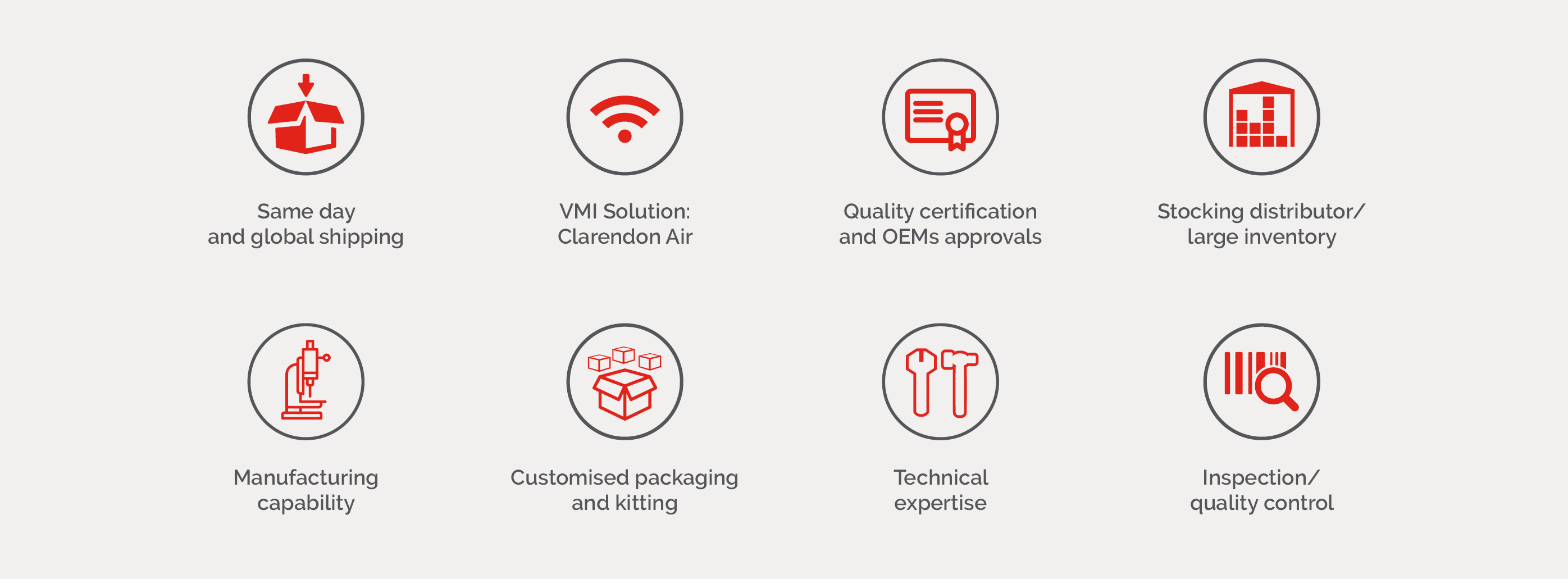 Value Added Services