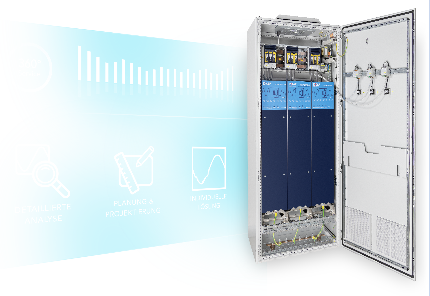 Power-Quality-Messtechnik