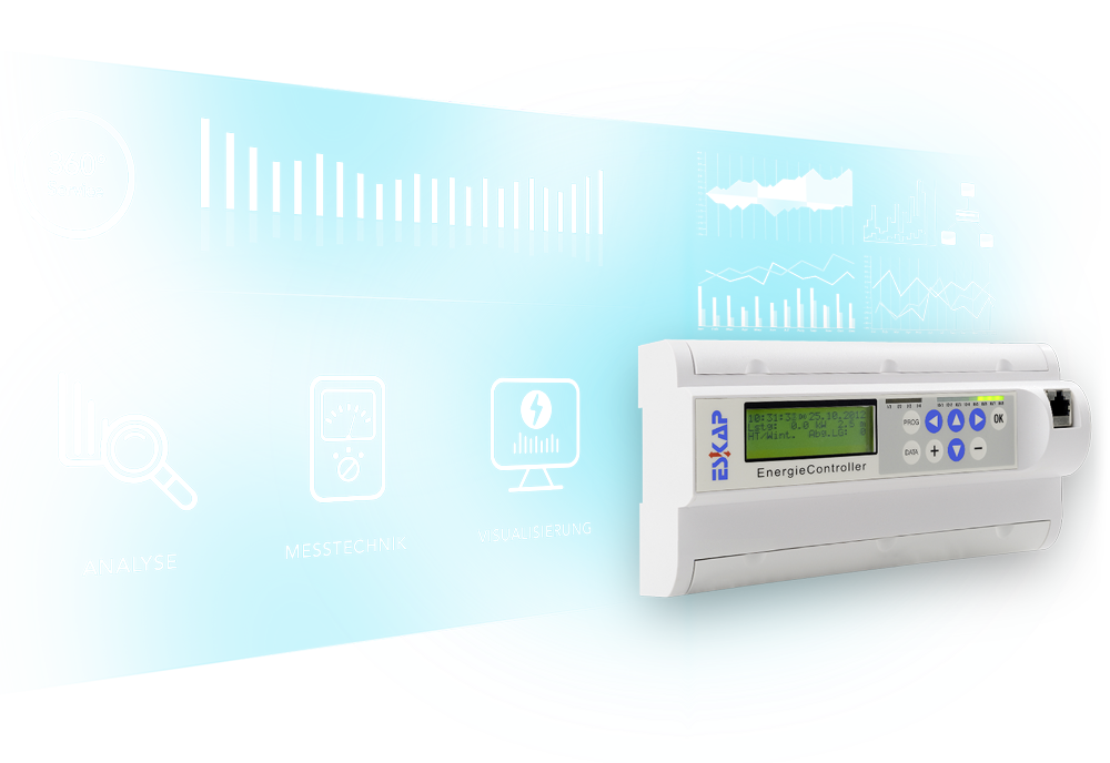 Energiemanagementsystem